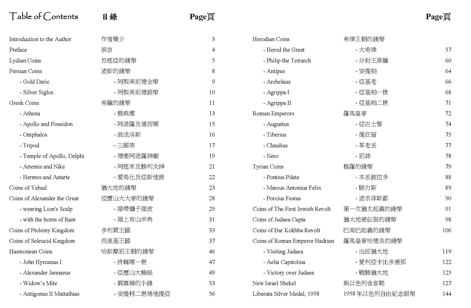 2019 Let the Coins Speak TOC